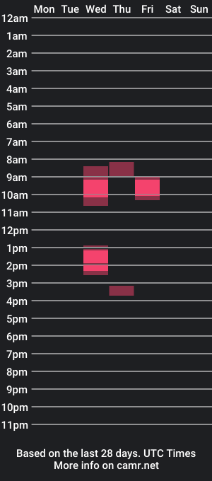 cam show schedule of reaya9