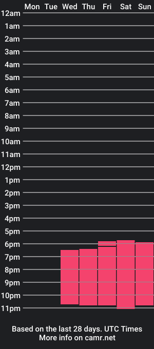 cam show schedule of rebe_smith