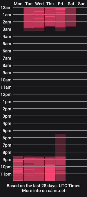 cam show schedule of rebeca_gilbert