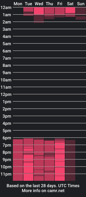 cam show schedule of rebecca_____