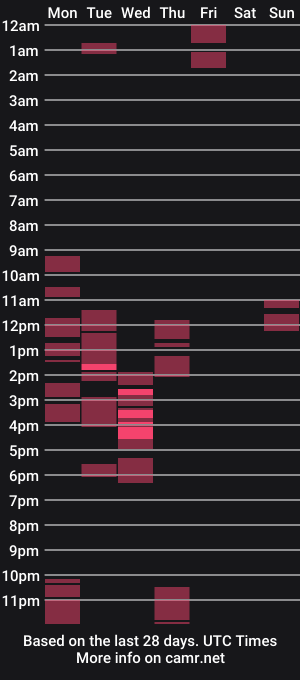cam show schedule of rebecca_desire