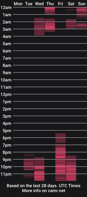 cam show schedule of rebekkacharm