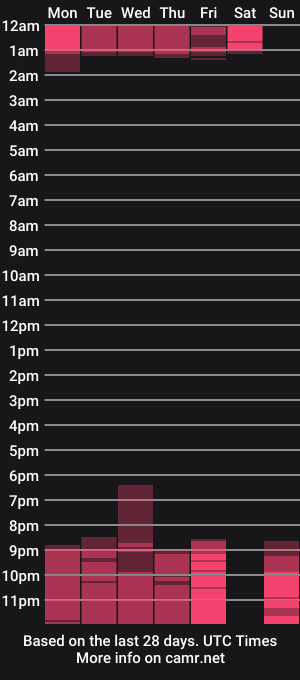 cam show schedule of rebelheartrita