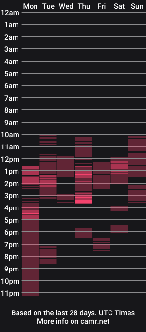 cam show schedule of rebygra