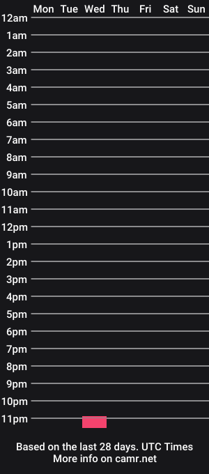 cam show schedule of red22178