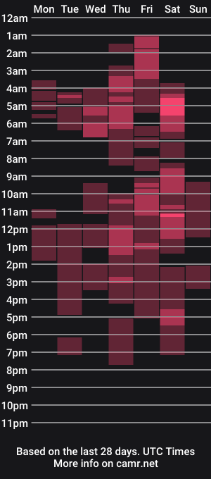 cam show schedule of red_moon_1