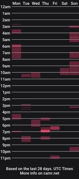 cam show schedule of red_secret