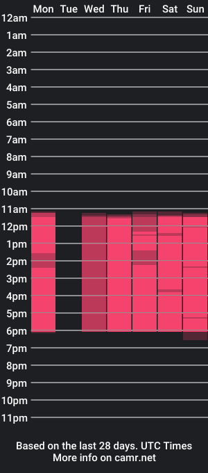 cam show schedule of red_star8