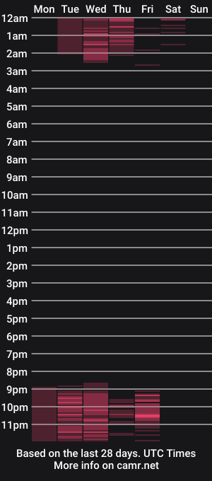 cam show schedule of red_velvet____
