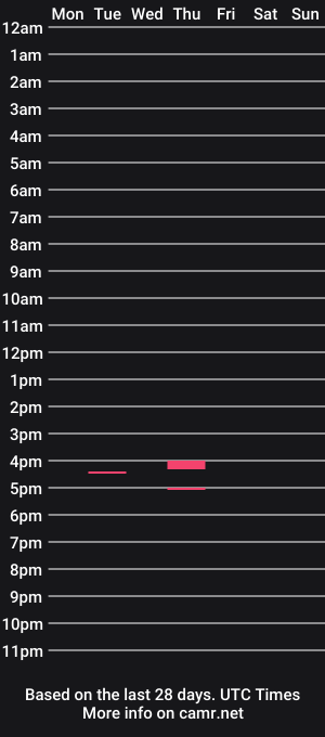 cam show schedule of redbeandumplings