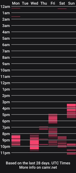 cam show schedule of redbull629