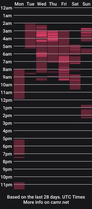 cam show schedule of redddviking6