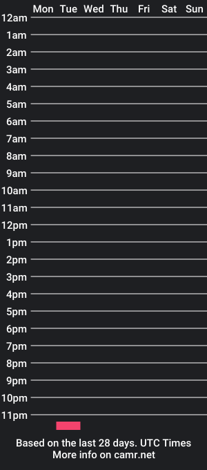 cam show schedule of reddiickk