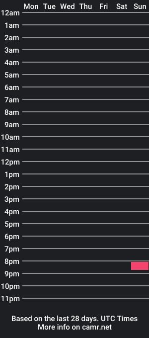 cam show schedule of reddutcb