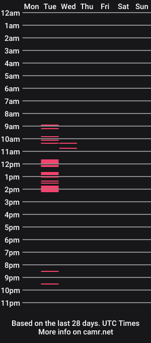 cam show schedule of redibex