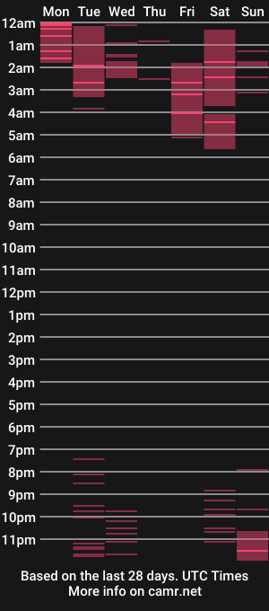 cam show schedule of redjasmine_