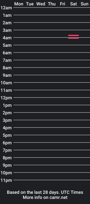 cam show schedule of redlightdistrictx2