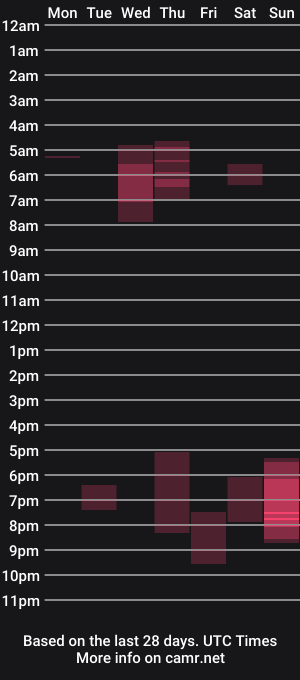 cam show schedule of redline_xxx