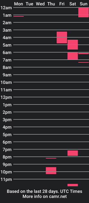 cam show schedule of redribbons01