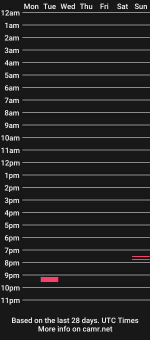 cam show schedule of redroomcpl_7179