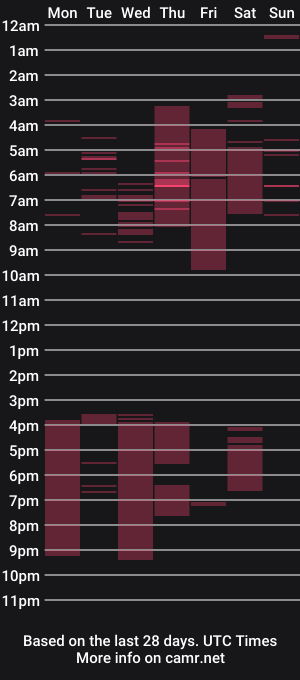 cam show schedule of redrum_696
