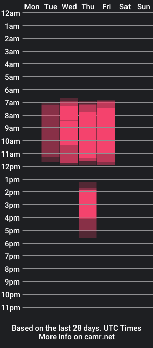 cam show schedule of redskyxxx_