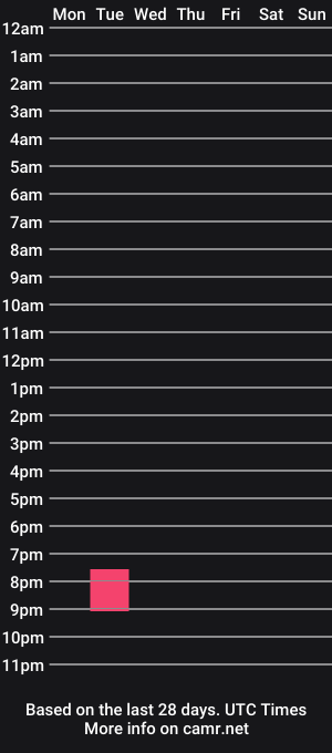 cam show schedule of redvelvet001