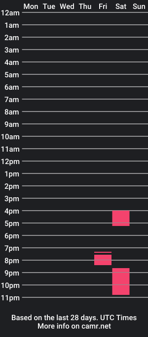 cam show schedule of redxx16