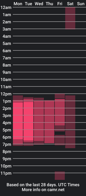 cam show schedule of reedpanda_