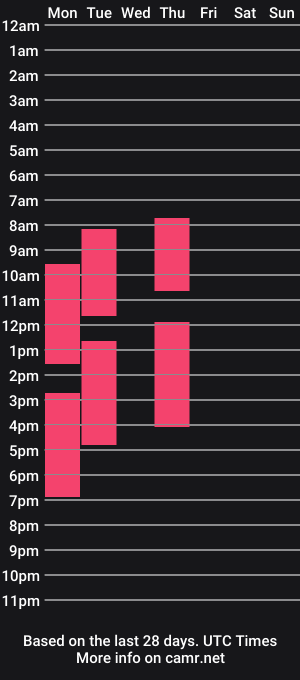 cam show schedule of refined_style
