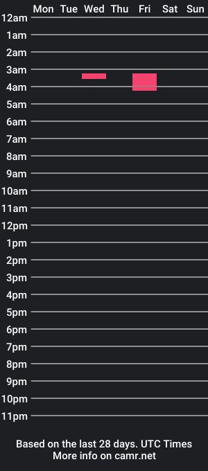 cam show schedule of regan_huge