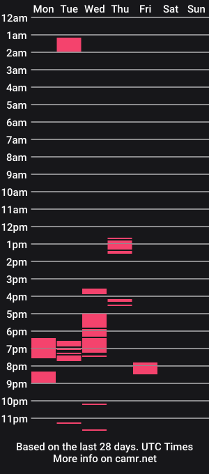 cam show schedule of regankrose