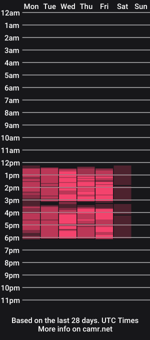 cam show schedule of reginageil