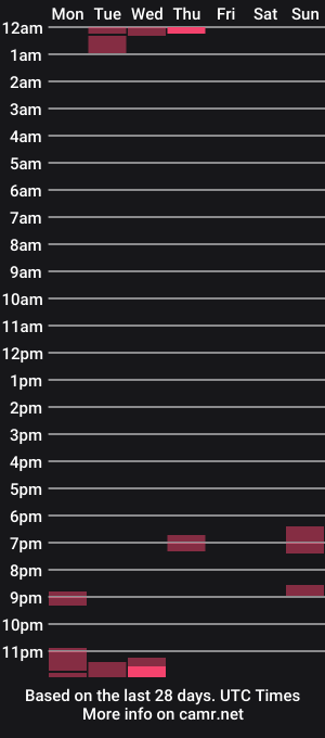 cam show schedule of regnerfsky