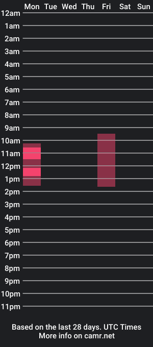 cam show schedule of regularnormalman