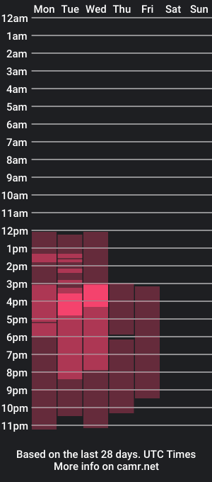 cam show schedule of rei_jey