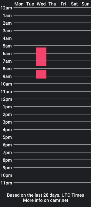 cam show schedule of reichelcloe