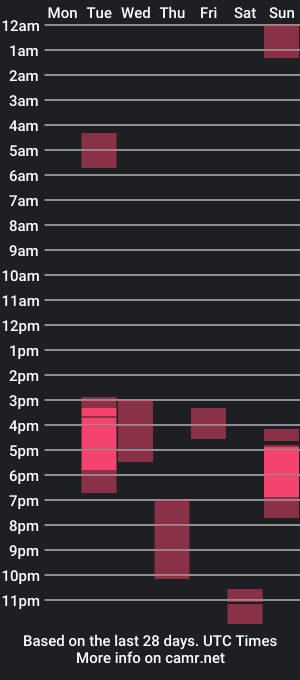 cam show schedule of reidroxy