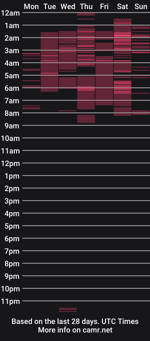 cam show schedule of reighnempress