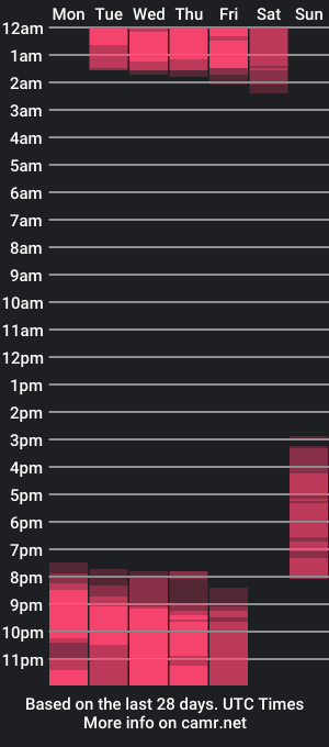 cam show schedule of reiizy