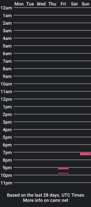 cam show schedule of reilly_xxx