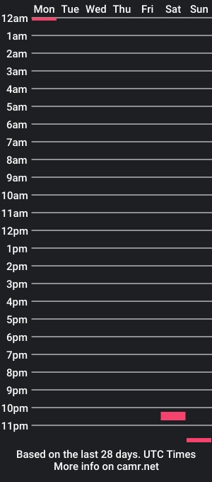 cam show schedule of reldo