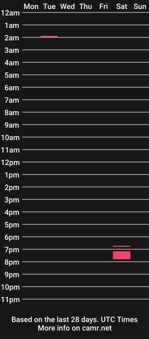 cam show schedule of relead