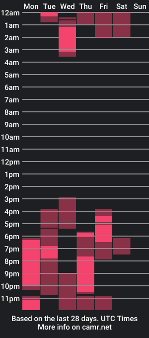 cam show schedule of relle_soleil