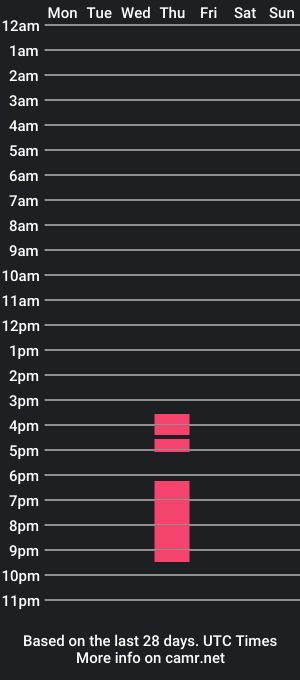 cam show schedule of relumine0