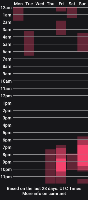 cam show schedule of remibliss