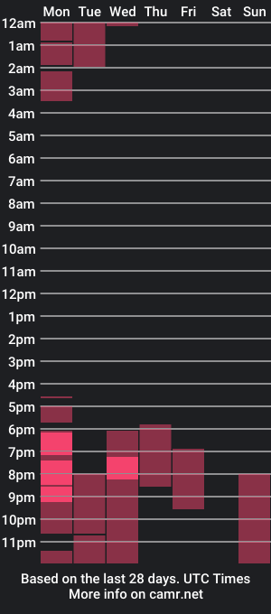 cam show schedule of ren_yamashiro