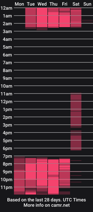 cam show schedule of renataa_williams