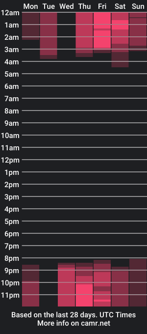 cam show schedule of renee_shelby_