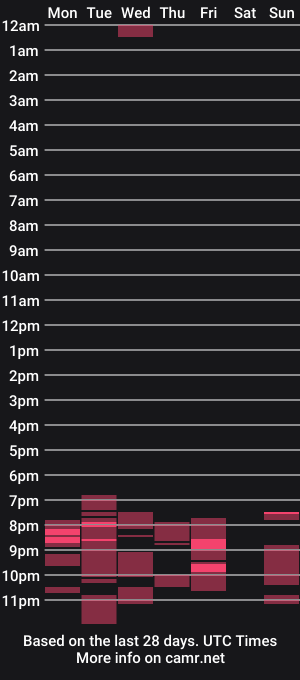 cam show schedule of rennyns